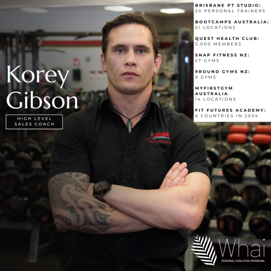 Business History Profile Post Korey Gibson