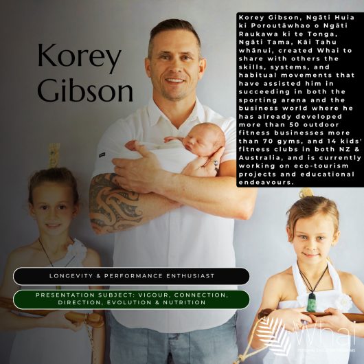 Personal Profile Post Korey Gibson