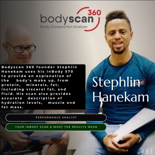 Personal Profile Post Stephlin Hanekam v2