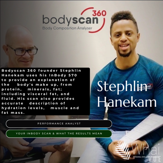 Personal Profile Post Stephlin Hanekam