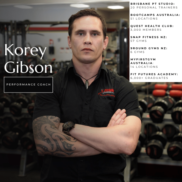 Business History Profile Post Korey Gibson v2